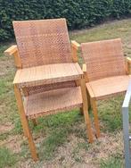 huishoudtoestellen, Ophalen, Gebruikt