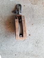 Scheepskatrol, Enlèvement ou Envoi