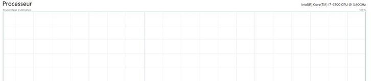 PC Gamer i7 + GTX 1050 Ti – Prêt à joue, Informatique & Logiciels, Ordinateurs de bureau, Neuf, 4 Ghz ou plus, SSD, 4 GB, Gaming