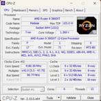 B550 AORUS ELITE moederbord (rev. 1.0) + AMD R9 3900XT, Ophalen, DDR4, Zo goed als nieuw, Socket AM4