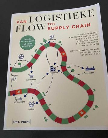 Van logistieke flow tot supply chain  beschikbaar voor biedingen