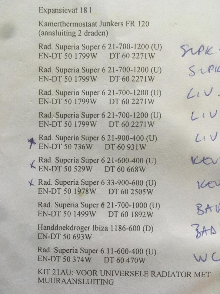 Radiatoren Superia nieuw, Doe-het-zelf en Bouw, Verwarming en Radiatoren, Nieuw, Radiator, Ophalen