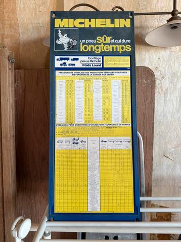 Michelin bandenbord 1984 beschikbaar voor biedingen
