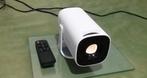 Projecteur 4k wifi 6 model, TV, Hi-fi & Vidéo, Caméscopes numériques, Comme neuf, Enlèvement ou Envoi