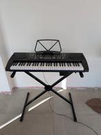 Fazley Keyboard, Ophalen