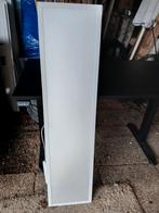 Ledpanelen verlichting, Ophalen