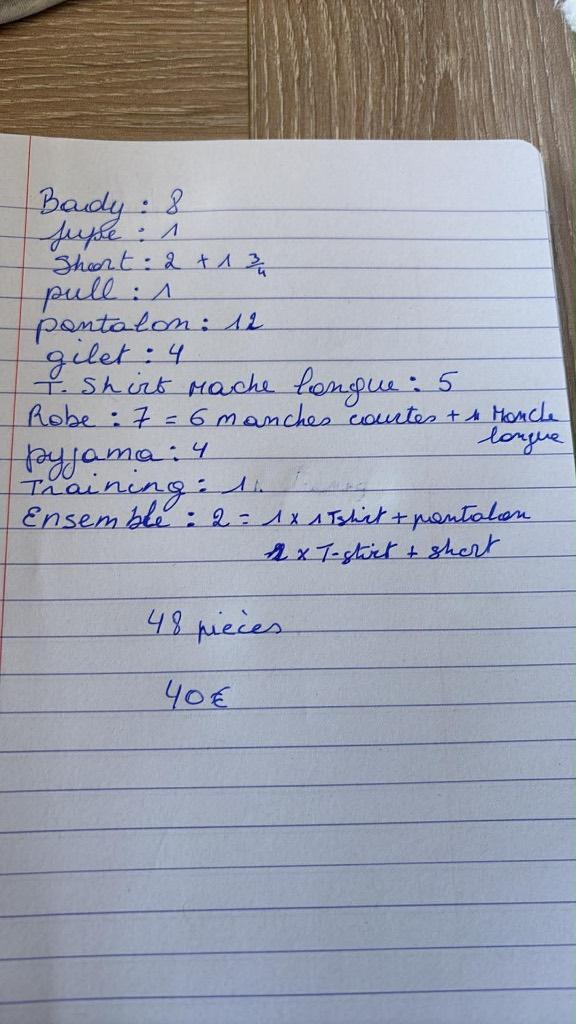 Lot vêtements fille taille 74 pakket meijes kleren maat 74, Enfants & Bébés, Enlèvement, Utilisé