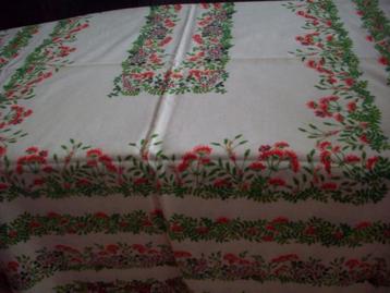 Nappe, Envoi, Utilisé, Rectangle, Intérieur
