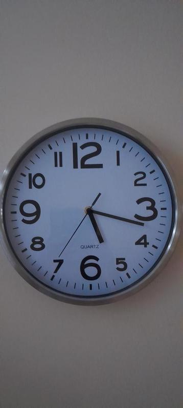 Wanklok beschikbaar voor biedingen