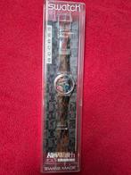 Swatch KeyWatch-functie, Ophalen