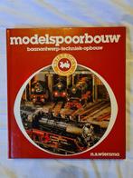 Modelspoorbouw, Enlèvement ou Envoi, Comme neuf, Autres sujets/thèmes