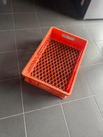 Bakken bakkerij, Ophalen, Gebruikt