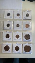 Lot oude munten Rusland, Postzegels en Munten, Verzenden, Munten