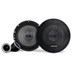 AMPIRE Compo-System, 16 km, Glasvezelmembraan