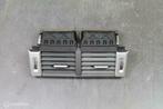 Ventilatieroosters range rover evoque (2011-2018), Auto-onderdelen
