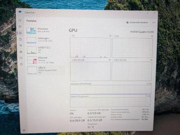 HP Z2 Tower G4 i7-9700 | 32GB | 1TB SSD | Quadro P2200 beschikbaar voor biedingen