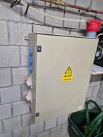 Werfkast, Doe-het-zelf en Bouw, Ophalen of Verzenden