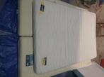 Matras 90x200 140x200 Eenpersoons- of tweepersoonsmatras, Ophalen, Gebruikt, Tweepersoons, Overige maten