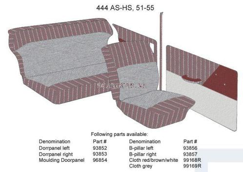 Bekleding PV444 deurpaneel Rechts rood/grijs type AS-HS 1951, Auto-onderdelen, Carrosserie, Nieuw, Ophalen of Verzenden