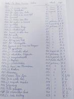 Collectie De Rode Ridder, Enlèvement ou Envoi, Comme neuf