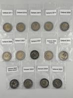 Herdenkingsmunten Estland, Postzegels en Munten, Ophalen of Verzenden, Estland, 2 euro, Losse munt