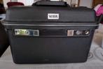 beauty case, Ophalen