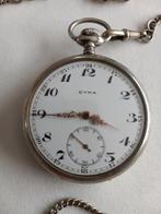 Zakuurwerk, Handtassen en Accessoires, Horloges | Antiek, Ophalen of Verzenden, Zakhorloge, Met ketting