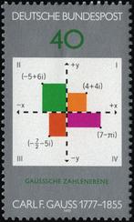 Y&T 775 – Michel 928 – Carl Friedrich Gauss - 1977 -postfris, Ophalen of Verzenden, BRD, Postfris