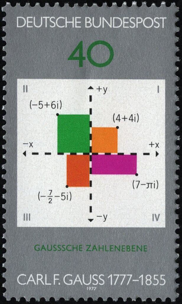 Y&T 775 – Michel 928 – Carl Friedrich Gauss - 1977 -postfris, Postzegels en Munten, Postzegels | Europa | Duitsland, Postfris