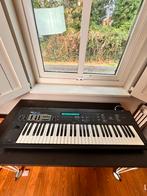 Korg DS-8, Ophalen, 61 toetsen, Korg, Midi-aansluiting