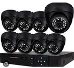 Installatie van bewakingscamera's overal in België!, Ophalen