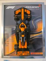 Lego F1 speed champions 2025 set, Kinderen en Baby's, Ophalen, Zo goed als nieuw, Lego