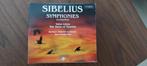 Cd Box Sibelius Symphonies, Comme neuf, Enlèvement ou Envoi