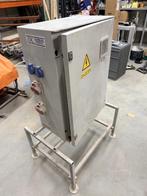 werfkast, Ophalen, Gebruikt