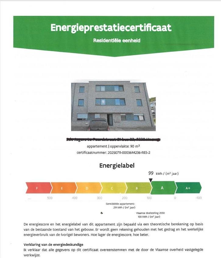 EPC attest, Services & Professionnels, Architectes-conseils & Architectes