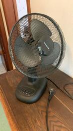 Ventilator 15, Ophalen, Zo goed als nieuw