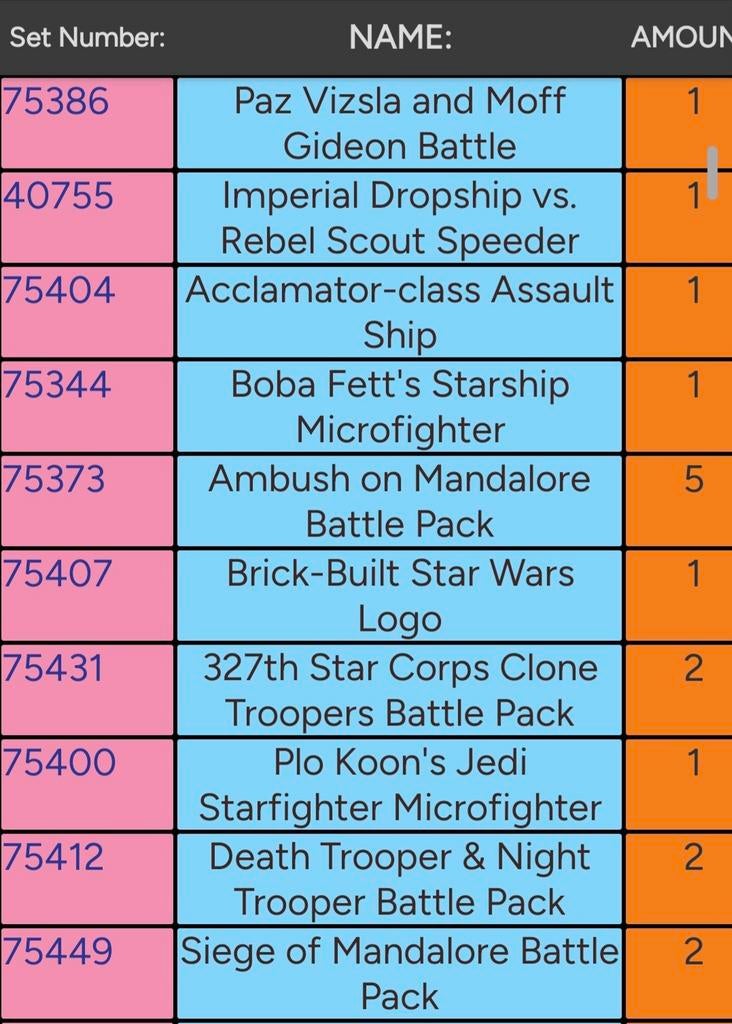 VERKOOP GROTE LOGE COLLECTION +120 SETS, Ophalen of Verzenden, Lego