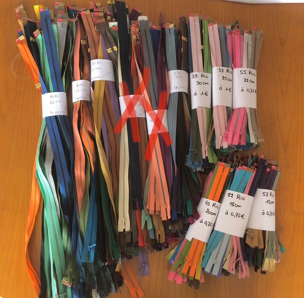 Fermetures eclair fines RIRI, Hobby & Loisirs créatifs, Couture & Fournitures, Neuf, Enlèvement ou Envoi