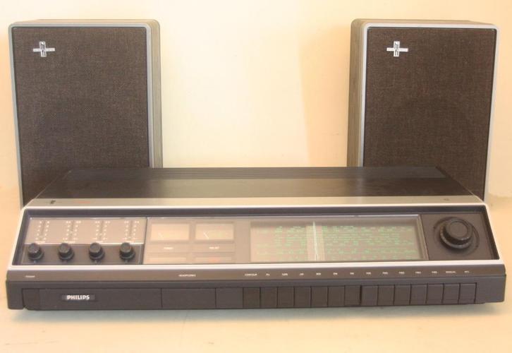 Philips 742 Versterker Receiver / 1975 / Made In Holland, Audio, Tv en Foto, Versterkers en Ontvangers, Zo goed als nieuw, Stereo