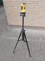 Laser op statief, Ophalen, Nieuw