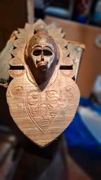 Masque de décoration, Ophalen