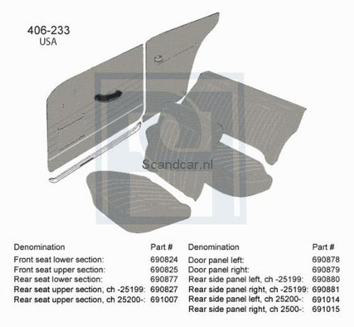 bekleding amazon 2 deurs zijpaneel cover linksachter grijs 4, Auto-onderdelen, Interieur en Bekleding, Nieuw, Ophalen of Verzenden