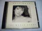 CD Kate Bush — Toute l'histoire, Enlèvement ou Envoi, Utilisé