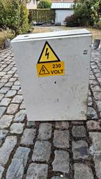 Werfkast gratis, Doe-het-zelf en Bouw, Overige Doe-Het-Zelf en Bouw, Ophalen, Gebruikt