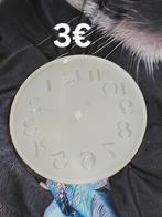 verschillende epoxy mallen, Ophalen, Gebruikt