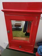 Hangkastje, Antiek en Kunst, Ophalen