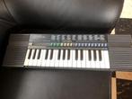 retro keyboard, Ophalen, Gebruikt