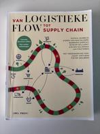 Schoolboeken te koop!, Boeken, Ophalen, Zo goed als nieuw, Nederlands