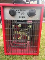 elektrische verwarming, Doe-het-zelf en Bouw, Verwarming en Radiatoren, Ophalen, 30 tot 80 cm, Overige typen, Nieuw