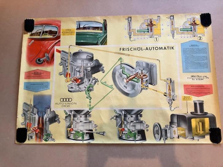 Originele poster Auto Union - DKW - Olie-Automaat (120x80cm), Auto diversen, Overige Auto diversen, Ophalen of Verzenden